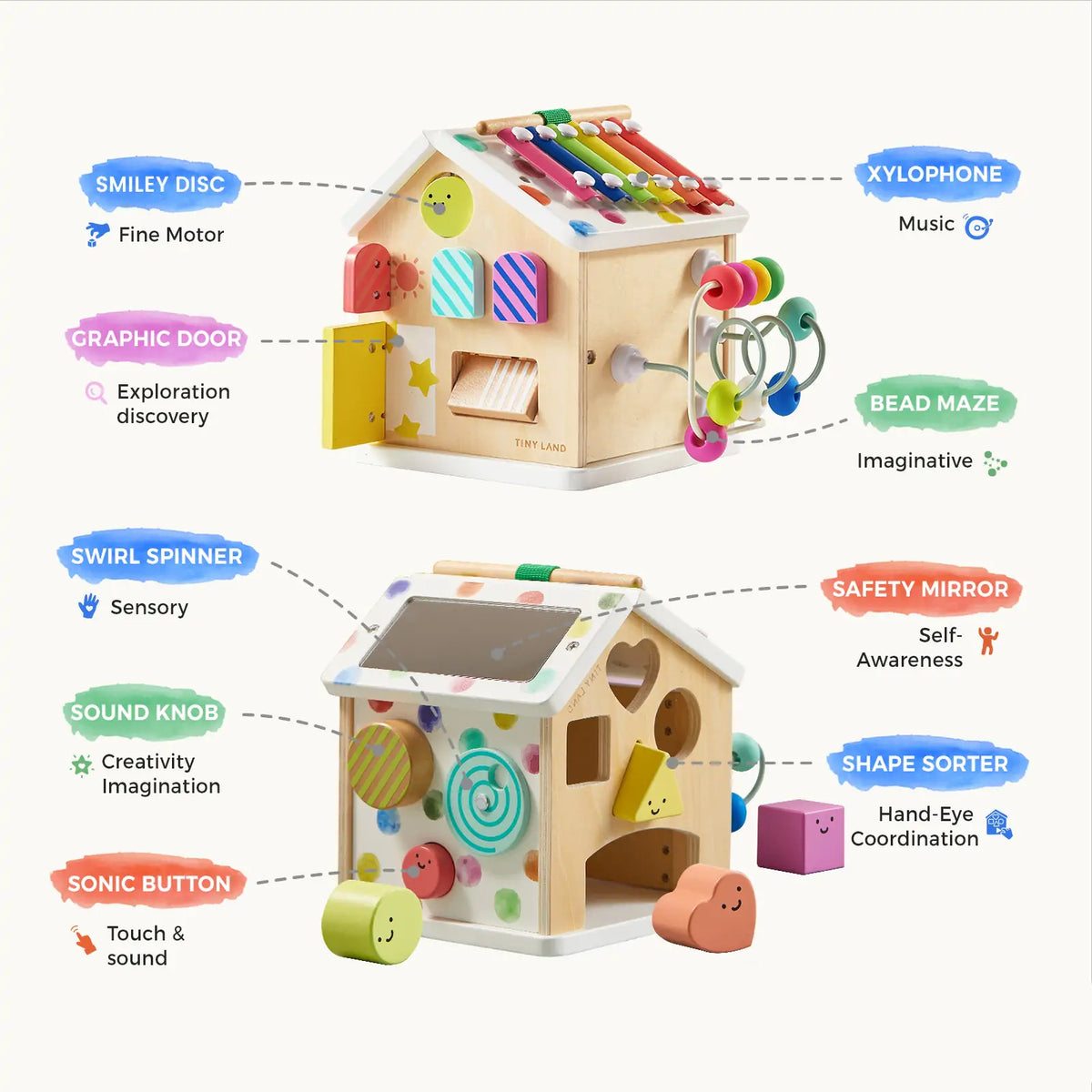 Tiny Land® Rainbow Cottage Activity Cube with colorful shapes, sliding beads, and interactive features for children.